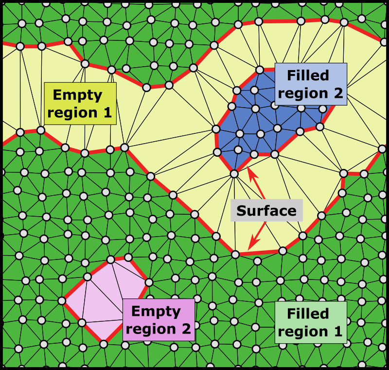 ../../../_images/construct_surface_mesh_regions.png