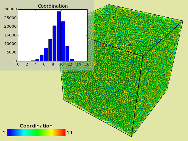 ../../../_images/python_script_plot_example.png